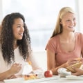 The Impact of Food Access on People Living in Southern Mississippi: A Comprehensive Look